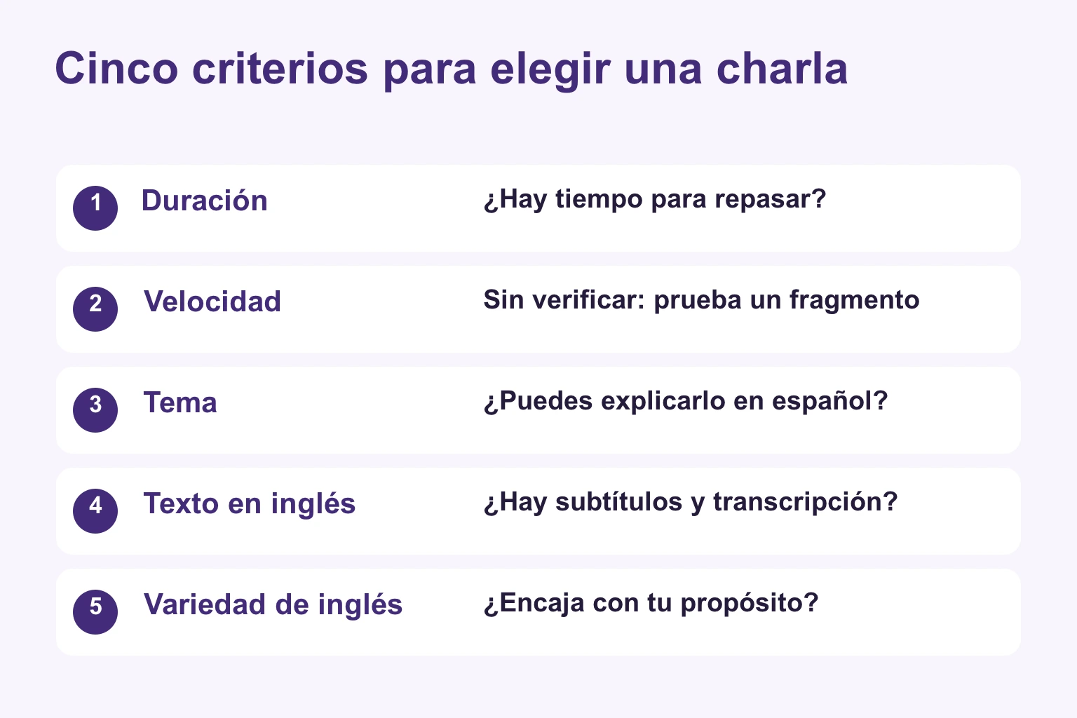 Cinco criterios: duración, velocidad, tema conocido, texto en inglés y variedad de inglés