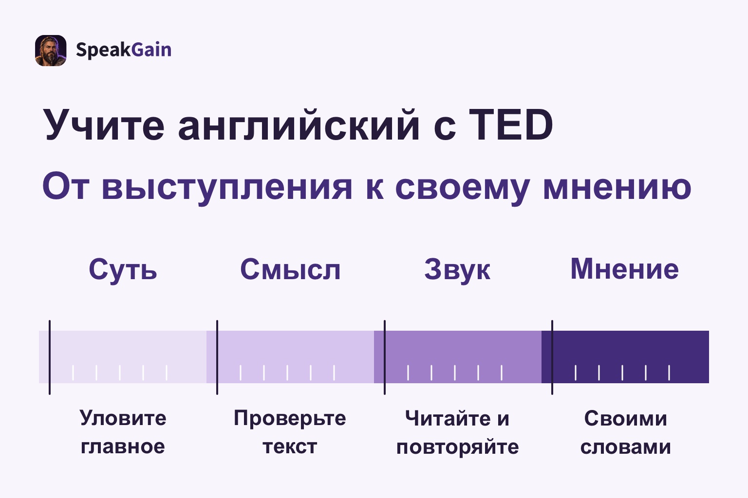 Линия практики по одному выступлению: суть, смысл, звук и собственное мнение