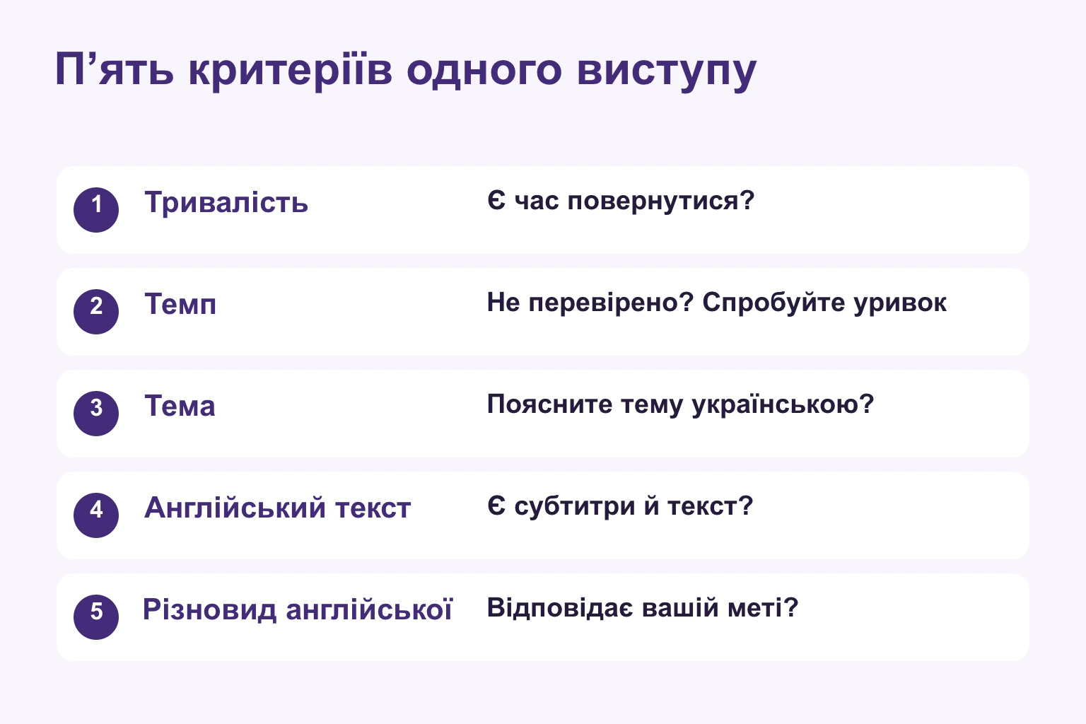 П’ять перевірок: тривалість, темп, знайома тема, англійський текст і різновид мови