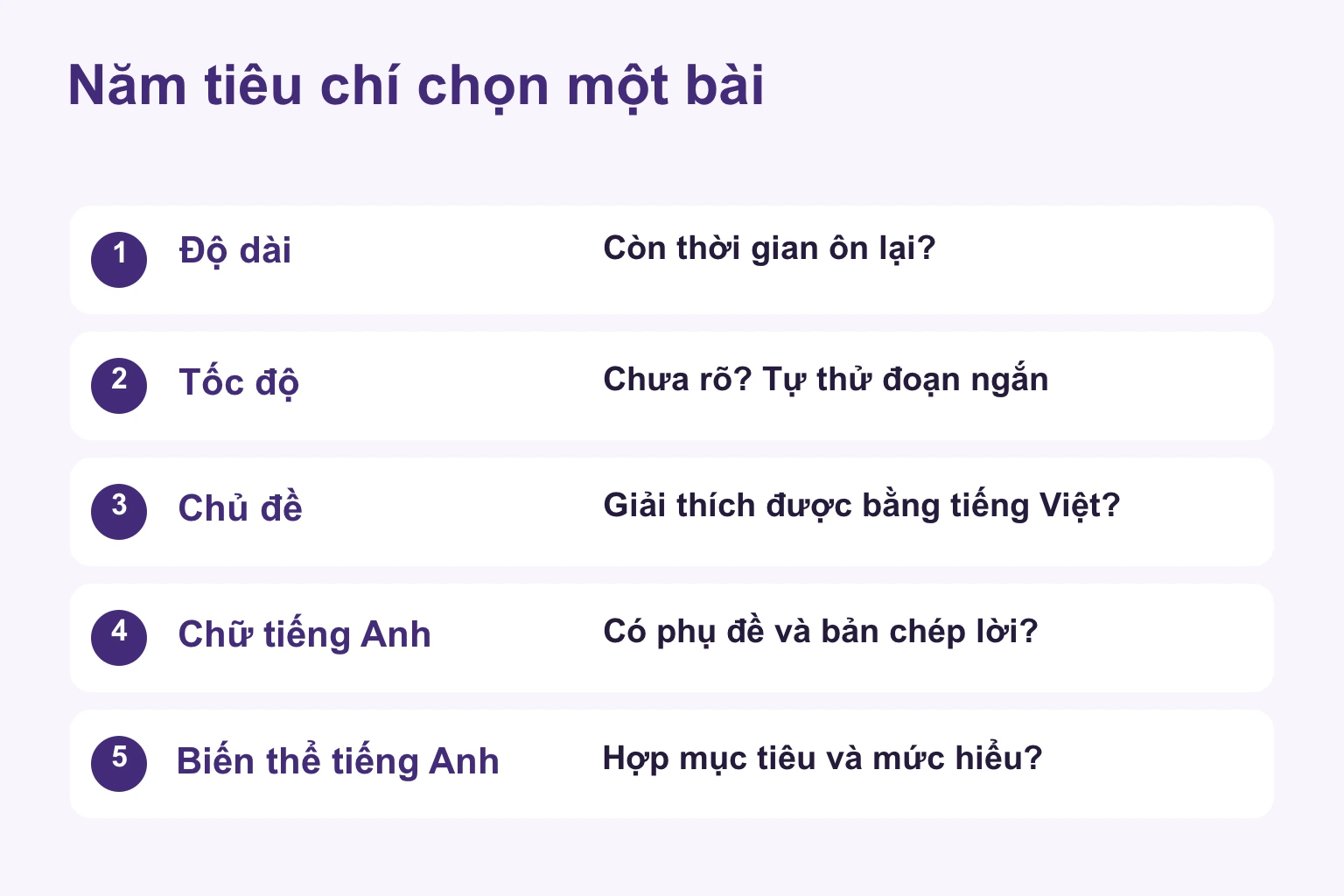 Năm tiêu chí chọn bài: độ dài, tốc độ, chủ đề, chữ tiếng Anh và biến thể tiếng Anh