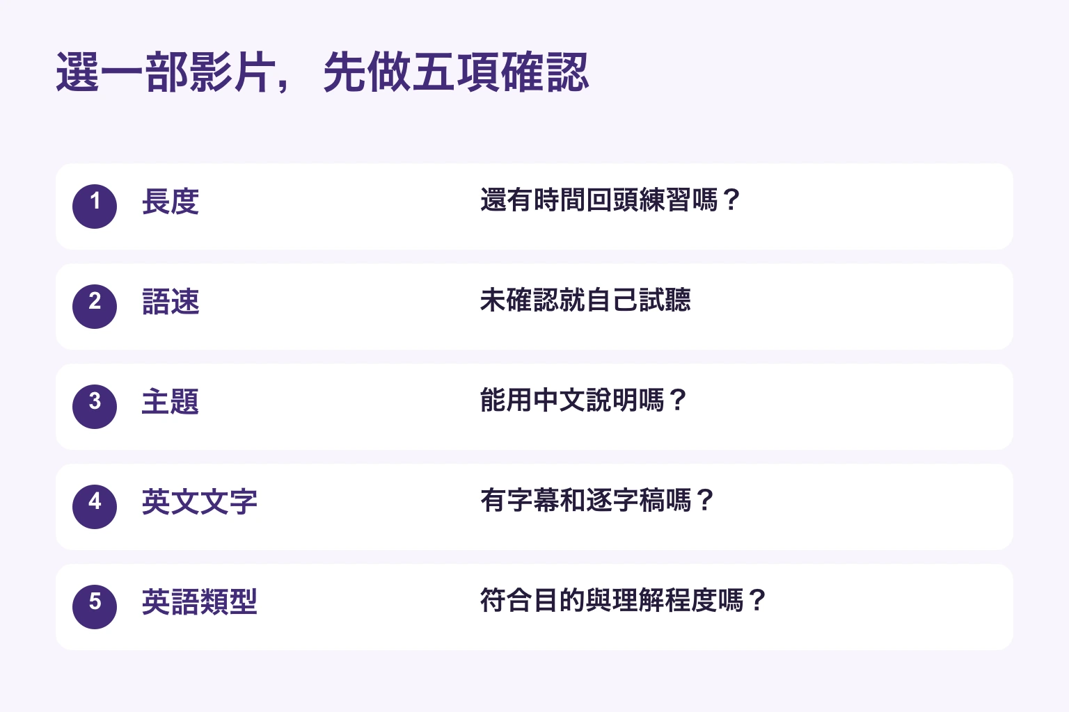 選材的五項確認:長度、語速、熟悉主題、英文文字與英語類型