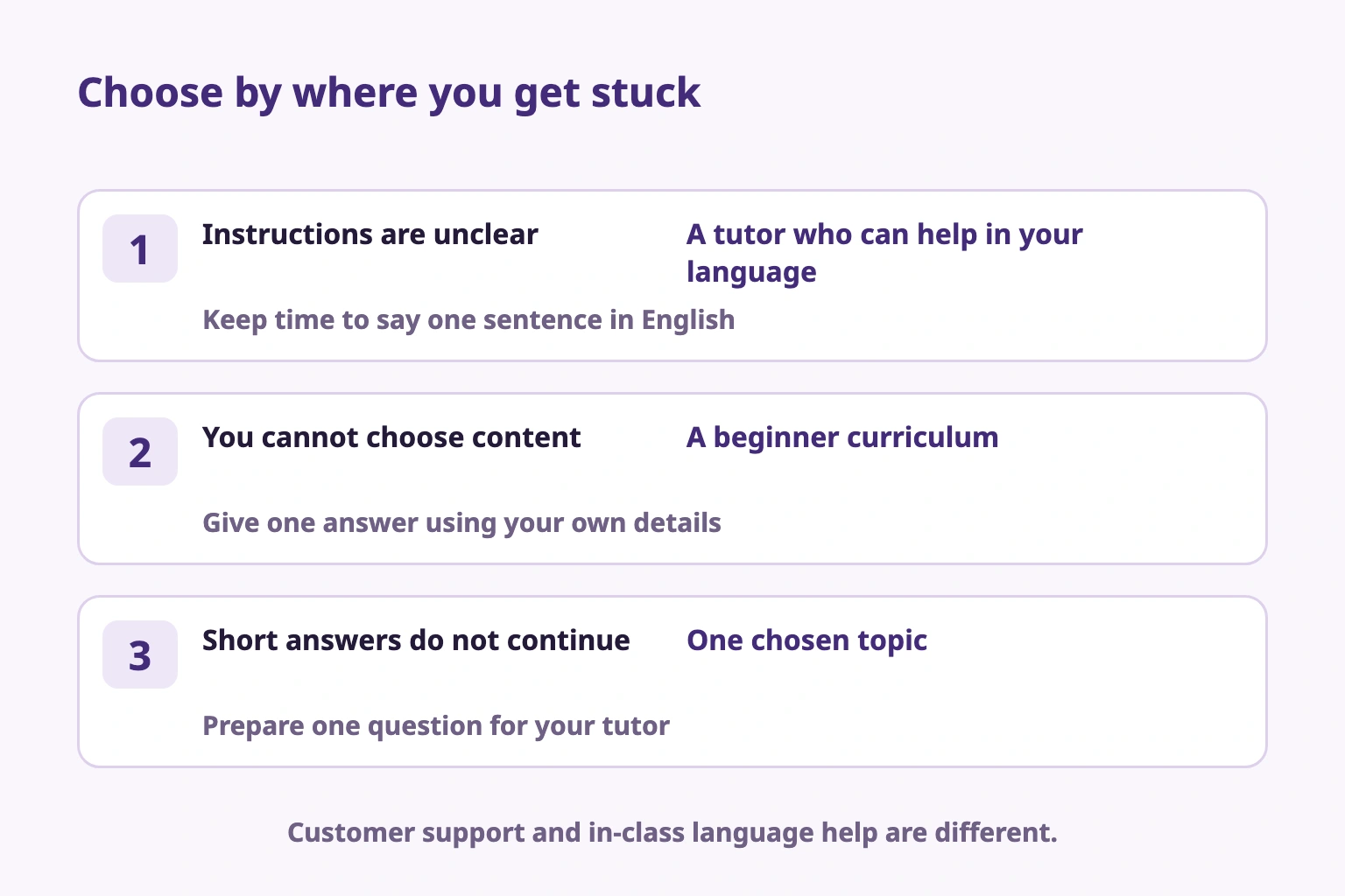 Match the reason you get stuck to tutor support, beginner materials or one chosen topic