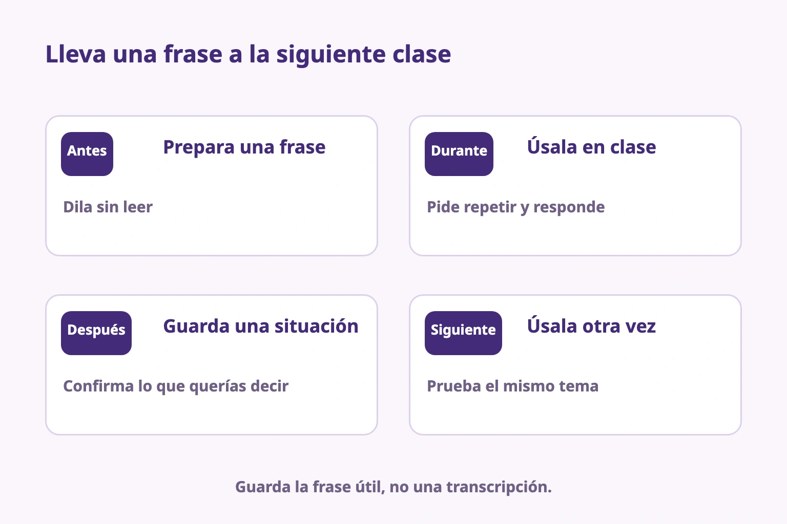 Prepara una frase, úsala en clase, anota el bloqueo y vuelve a usarla