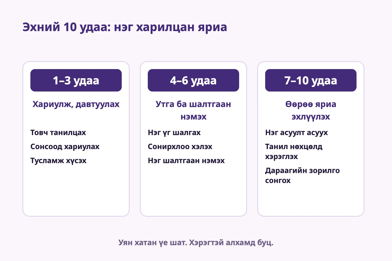 Эхний 10 удаа: хариулах ба давтуулах, утга ба шалтгаан нэмэх, дараа нь асуух