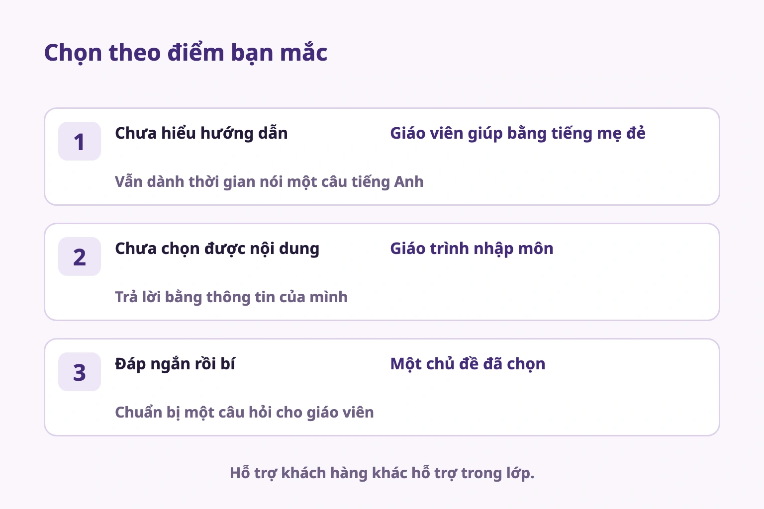 Chọn hỗ trợ giáo viên, giáo trình nhập môn hoặc một chủ đề theo điểm mắc