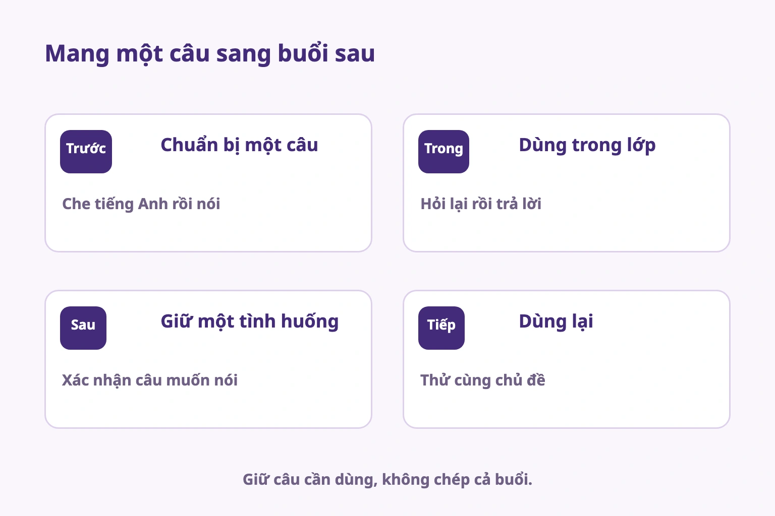 Chuẩn bị một câu, dùng trong lớp, ghi tình huống bị mắc rồi dùng lại