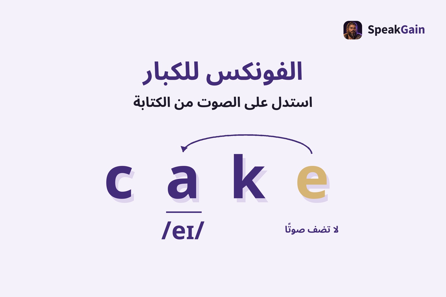 الفونكس للكبار — استدل على الصوت من الكتابة
