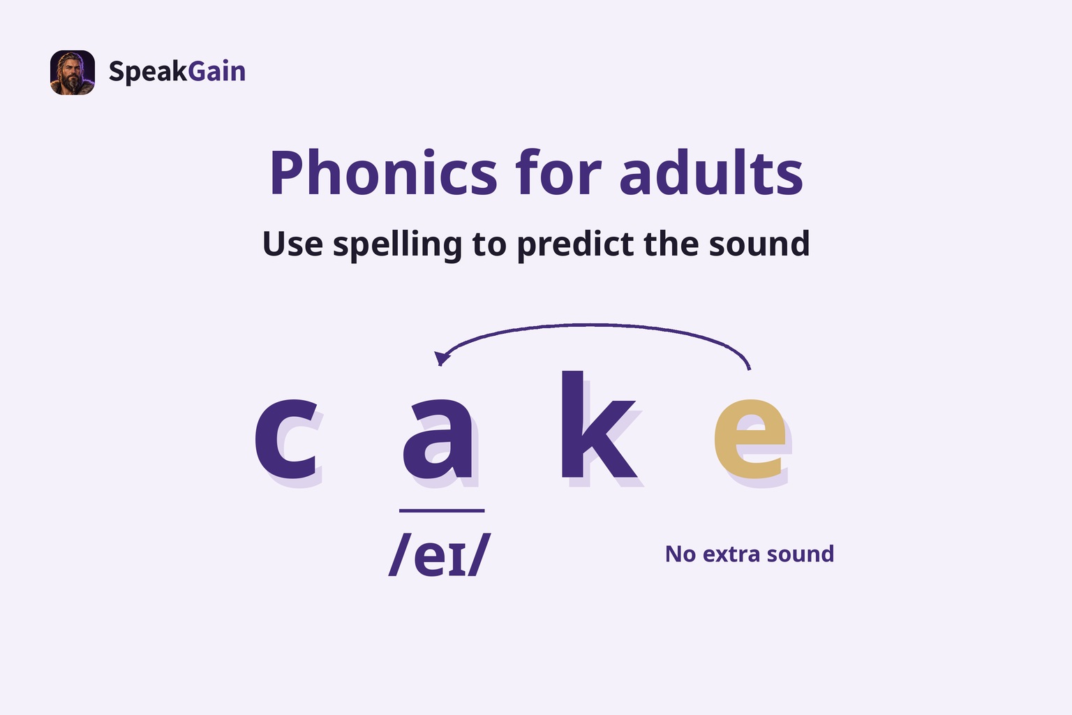 Phonics for adults — Use spelling to predict the sound