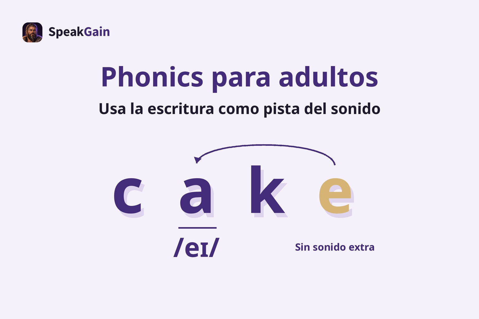 Phonics para adultos — Usa la escritura como pista del sonido