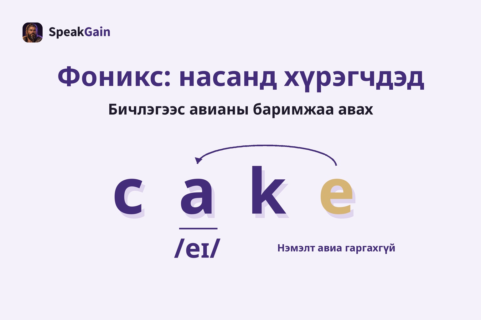 Фоникс: насанд хүрэгчдэд — Бичлэгээс авианы баримжаа авах