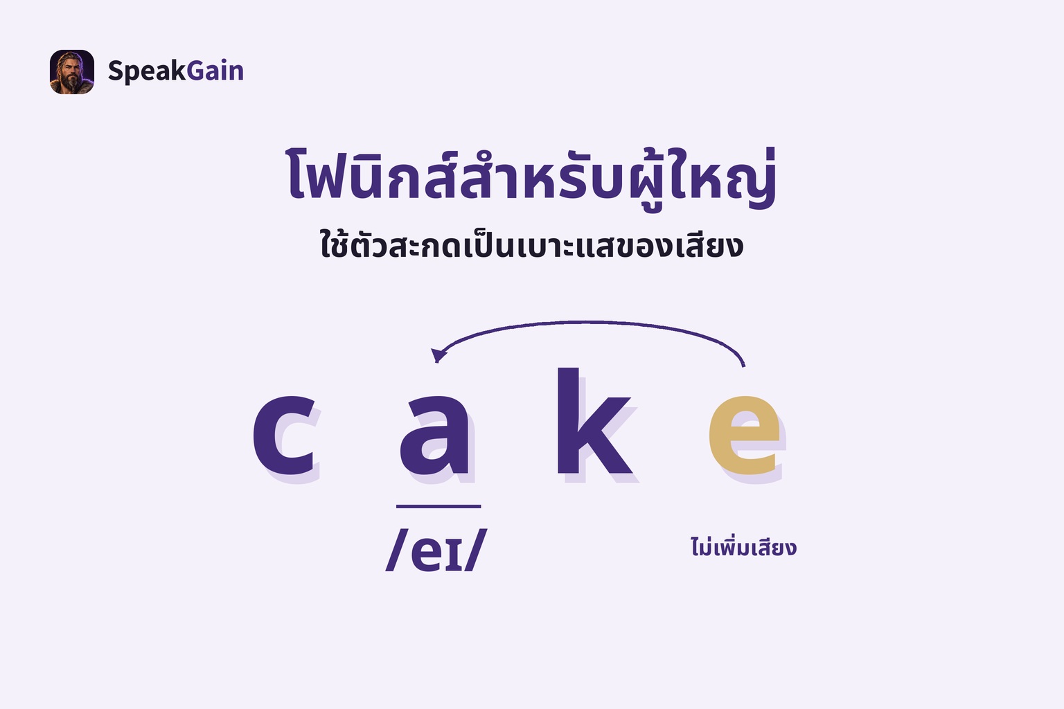โฟนิกส์สำหรับผู้ใหญ่ — ใช้ตัวสะกดเป็นเบาะแสของเสียง