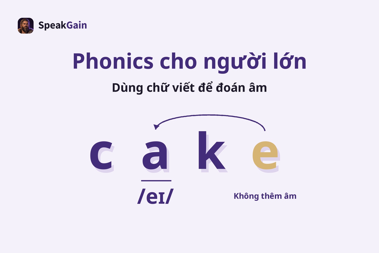 Phonics cho người lớn — Dùng chữ viết để đoán âm