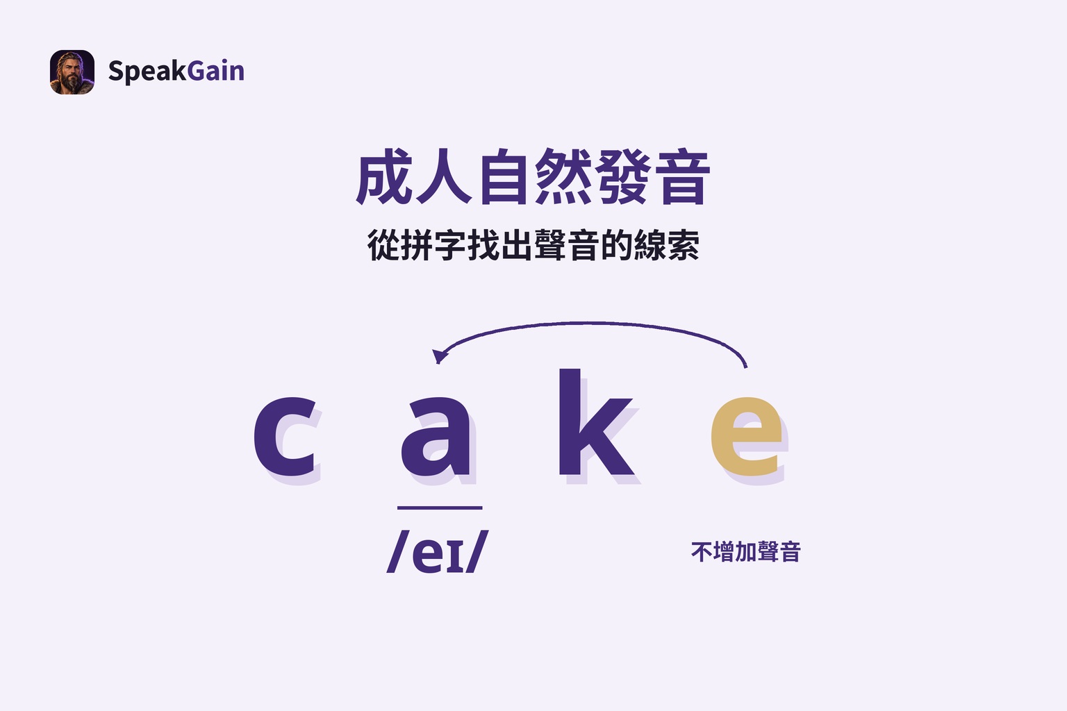成人自然發音 — 從拼字找出聲音的線索