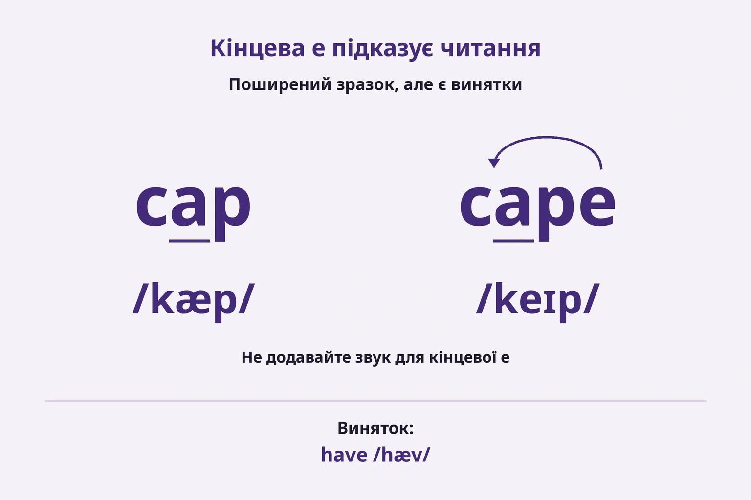 cap і cape з німою e та винятком have