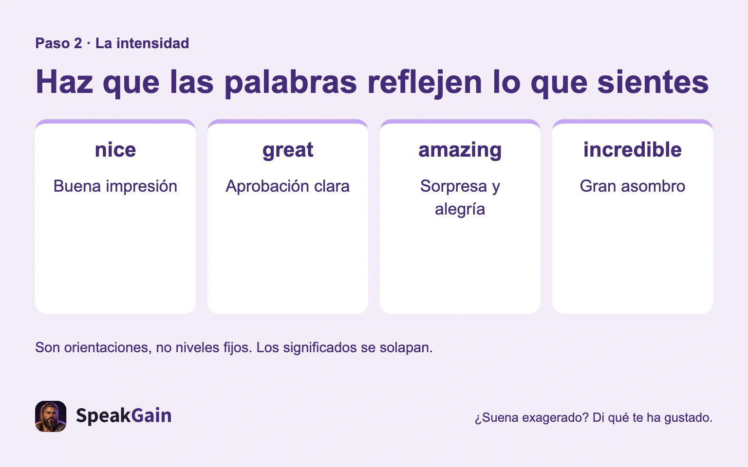 Haz que las palabras reflejen lo que sientes