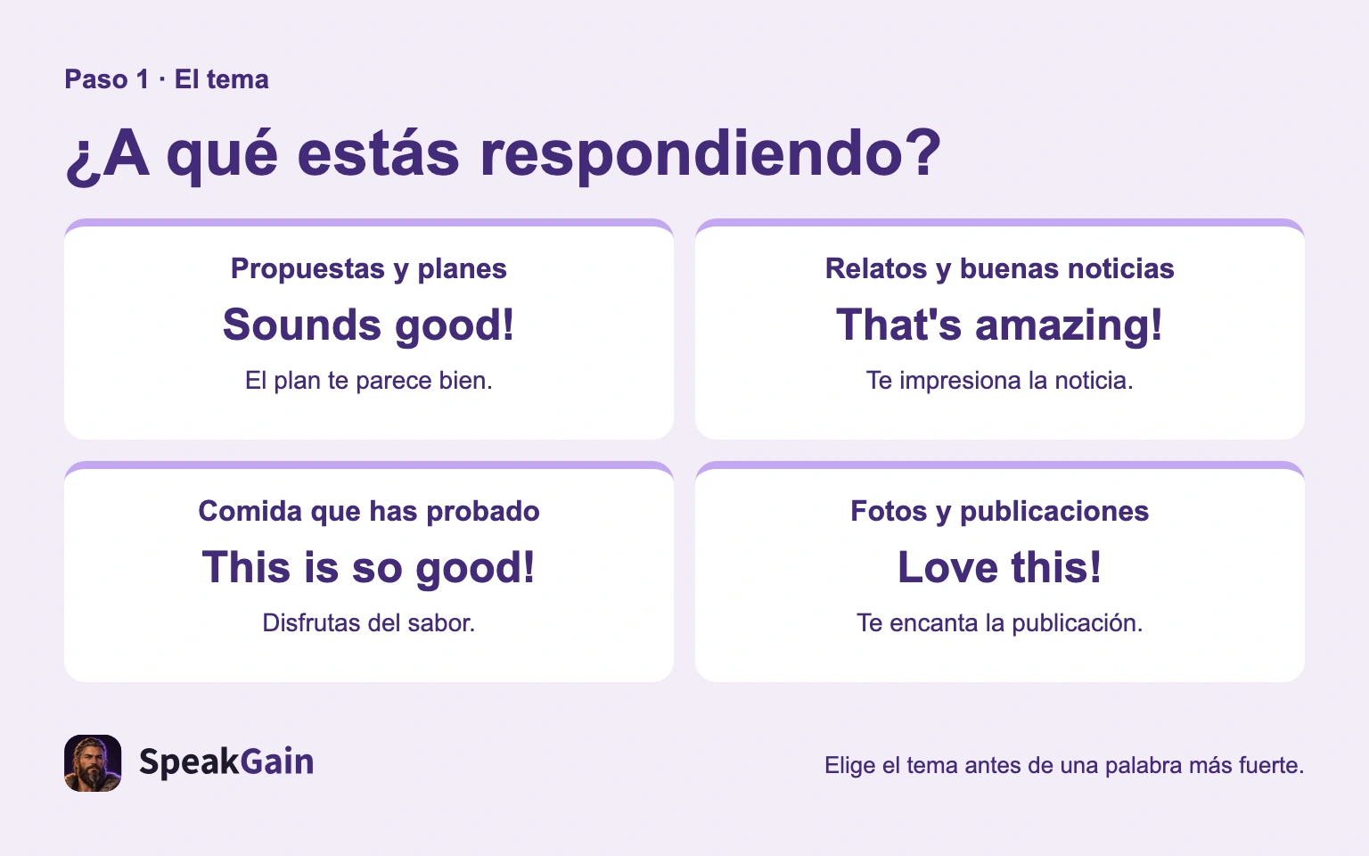 ¿A qué estás respondiendo?