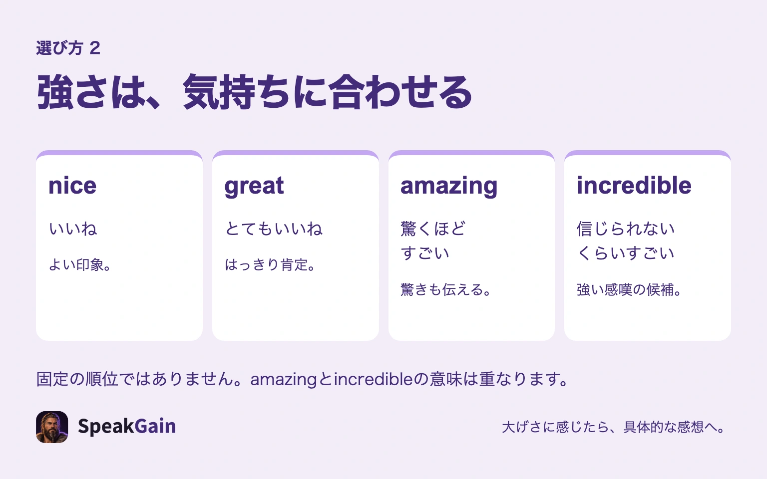 nice・great・amazing・incredibleの四語を、よい印象から強い驚きまでの目安として比較する図。固定の順位ではない