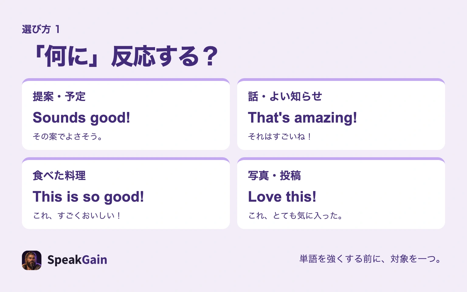 提案にはSounds good!、知らせにはThat's amazing!、料理にはThis is so good!、投稿にはLove this!と反応の対象で選ぶ図