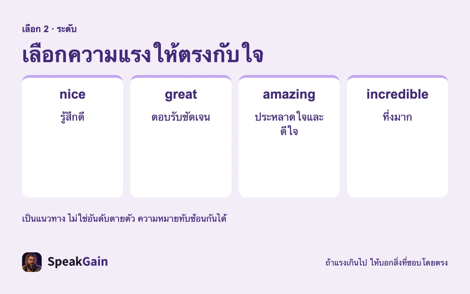 เลือกความแรงให้ตรงกับใจ