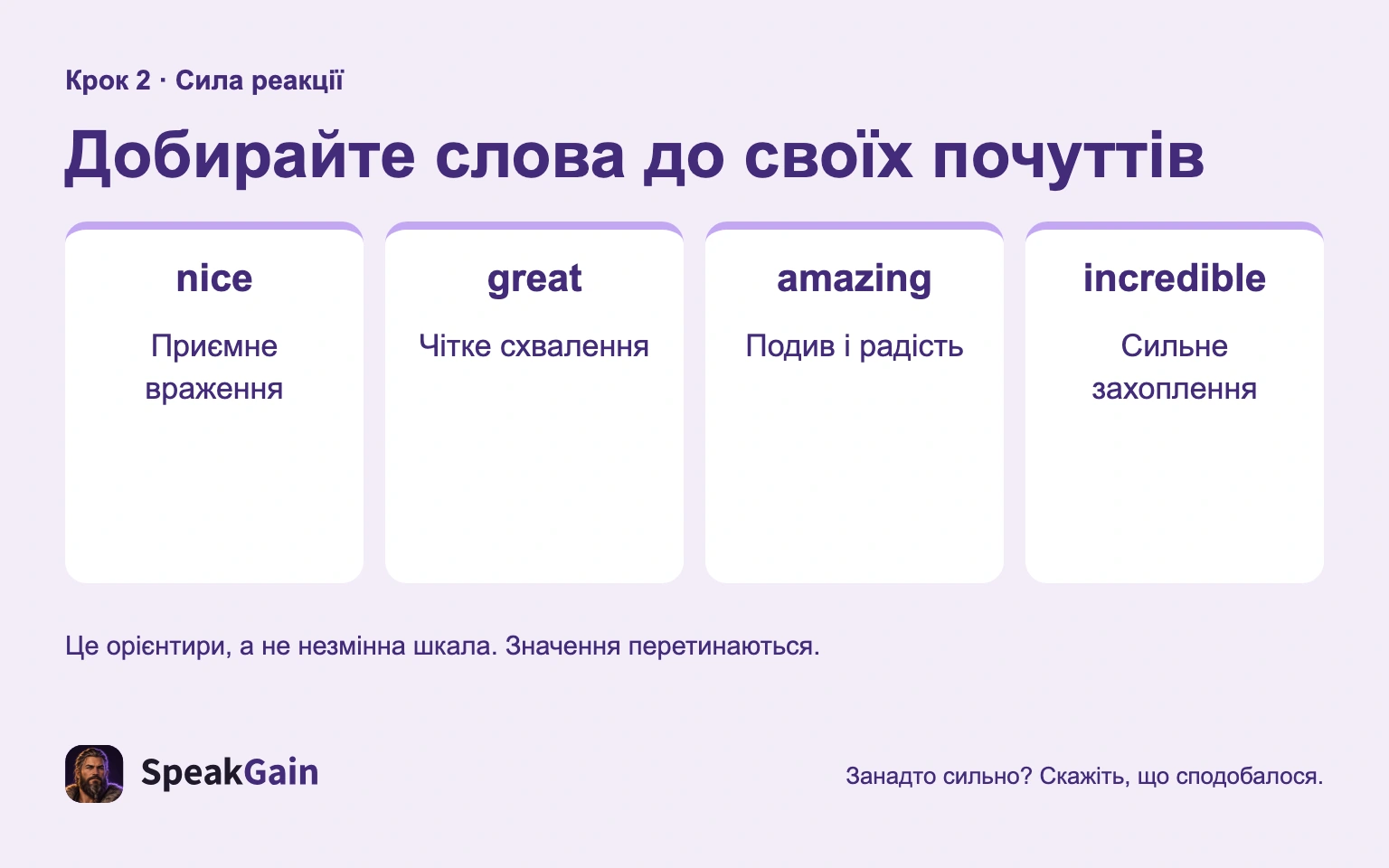 Добирайте слова до своїх почуттів