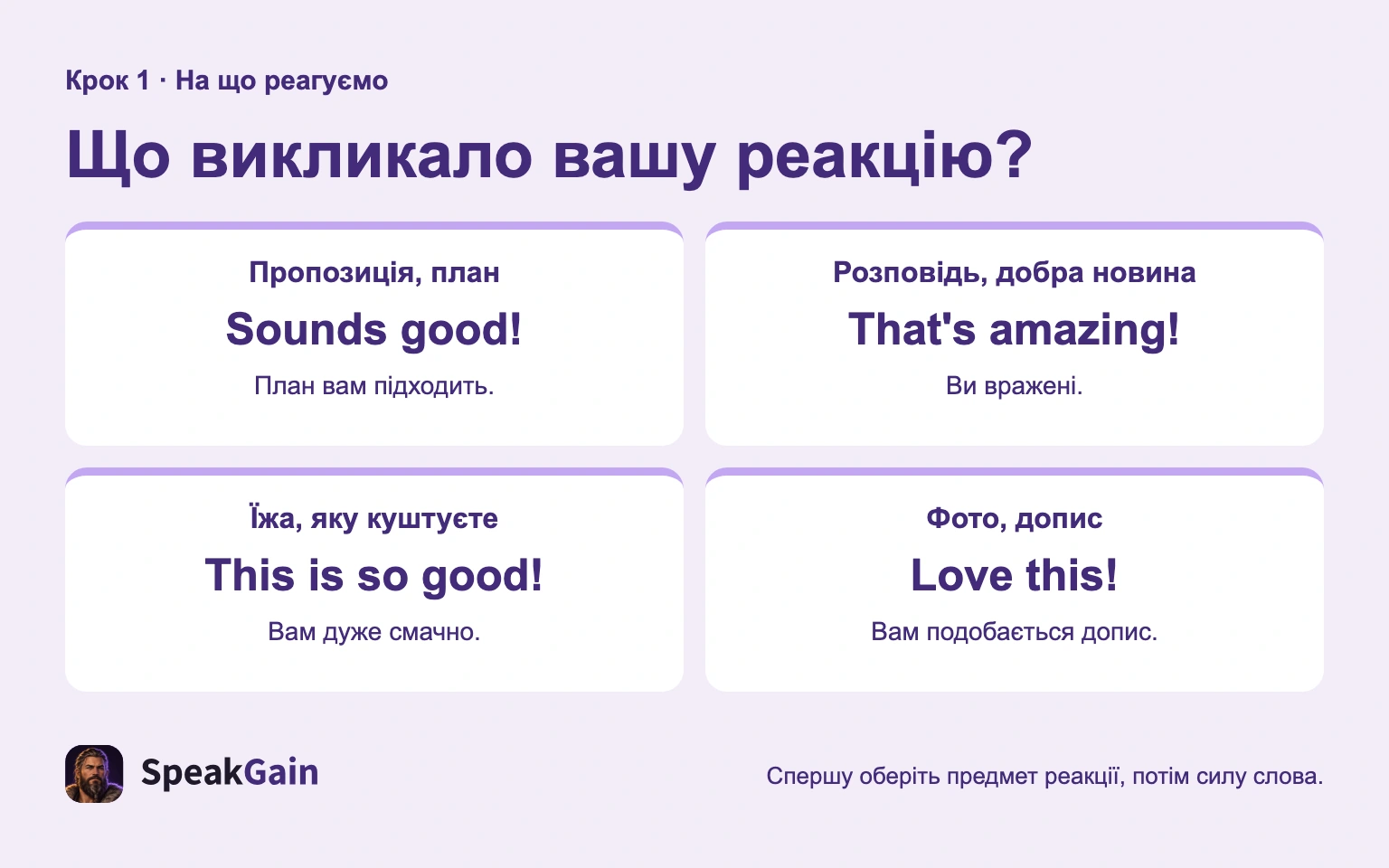 Що викликало вашу реакцію?
