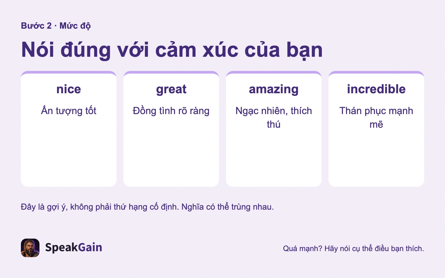 Nói đúng với cảm xúc của bạn