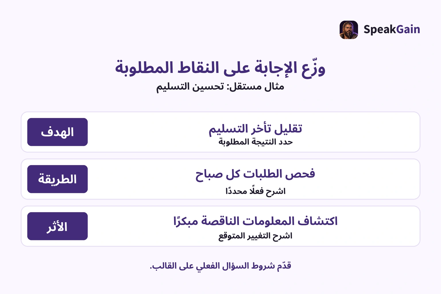 اقتراح مستقل لتحسين التسليم موزع على الهدف والطريقة والأثر المتوقع