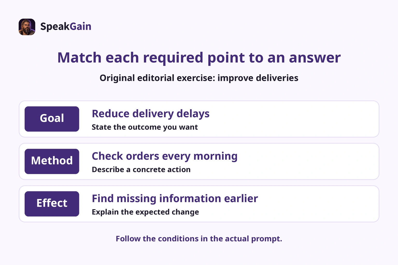 Original delivery proposal organized as goal, method and expected effect