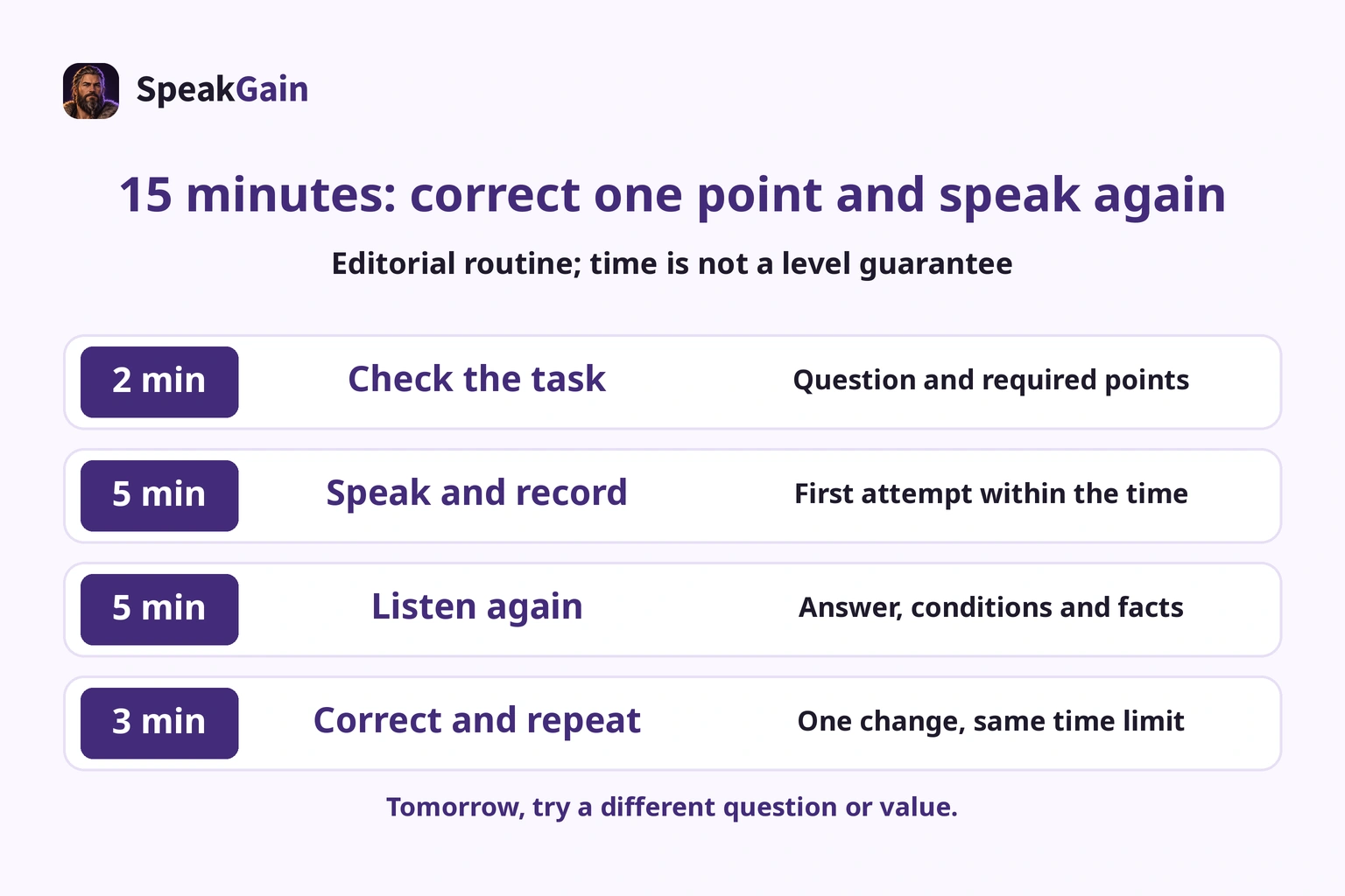 Editorial 15-minute routine: check 2 minutes, speak and record 5, listen 5, correct and repeat 3