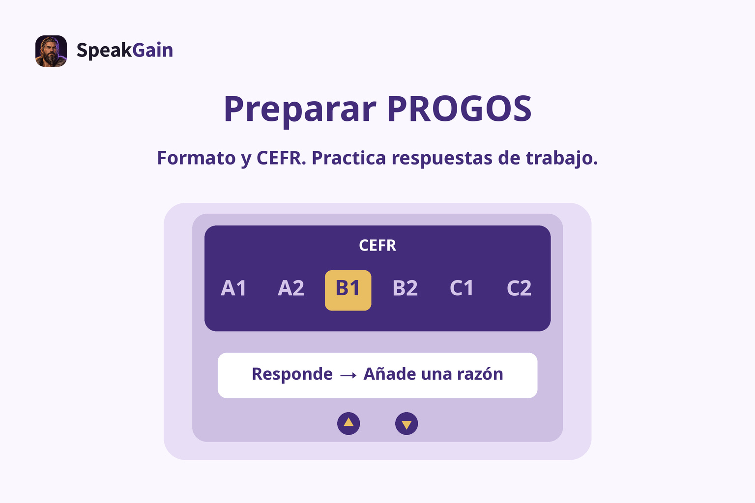 Panel de ascensor genérico rotulado CEFR, con la escala general A1 a C2 y un recordatorio de responder y añadir una razón