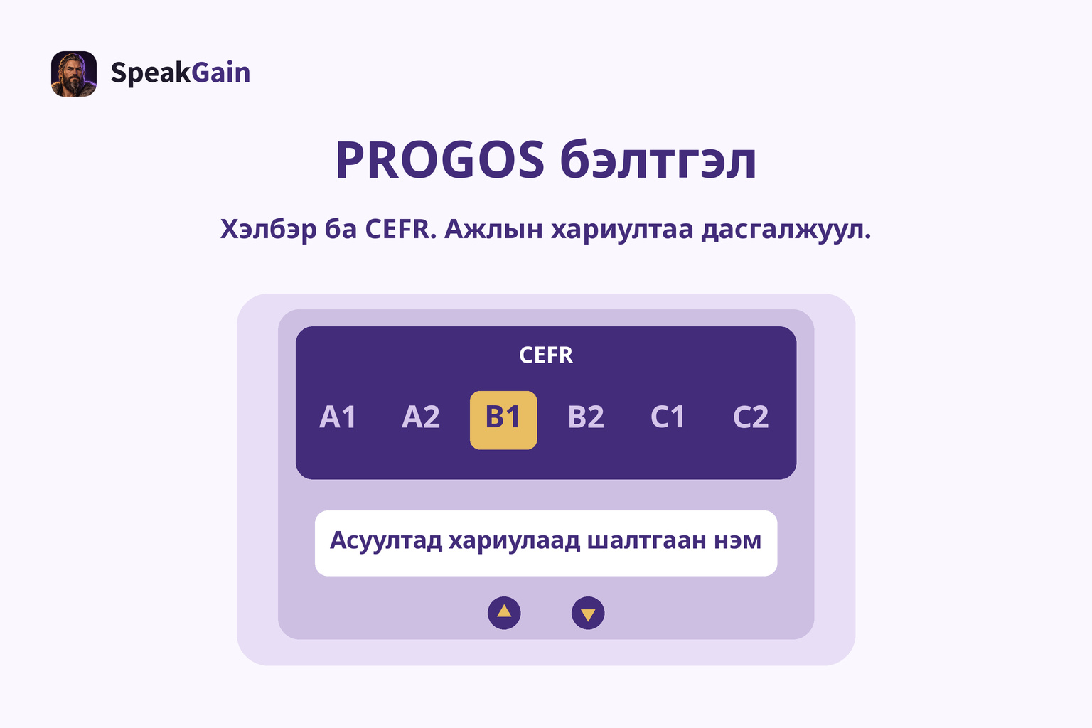 CEFR гэсэн тэмдэгтэй ерөнхий лифтний самбар. A1–C2 түвшин болон асуултад хариулаад шалтгаан нэмэх дасгал