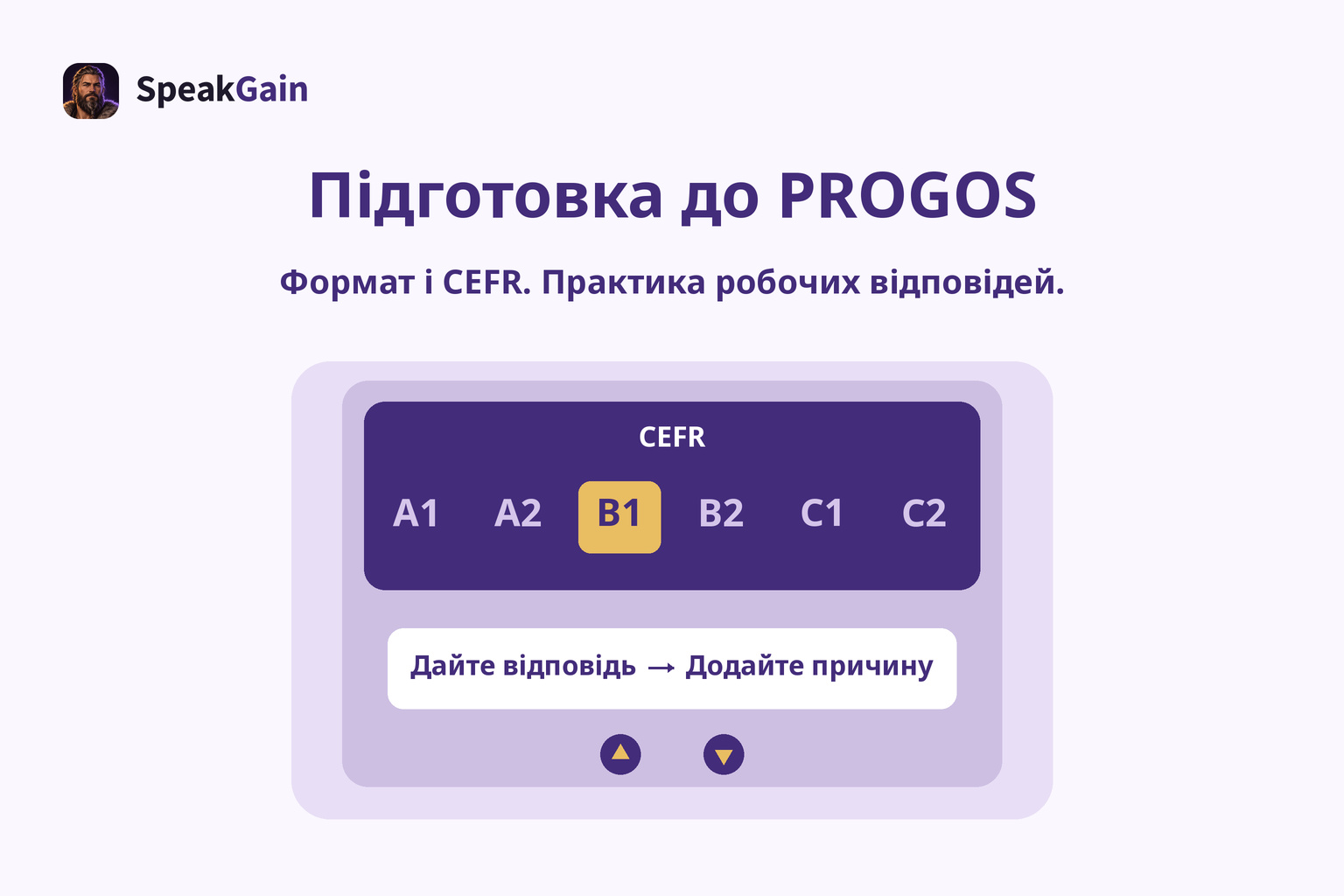 Умовна панель ліфта з написом CEFR, загальними рівнями A1–C2 та нагадуванням відповісти на запитання й додати причину