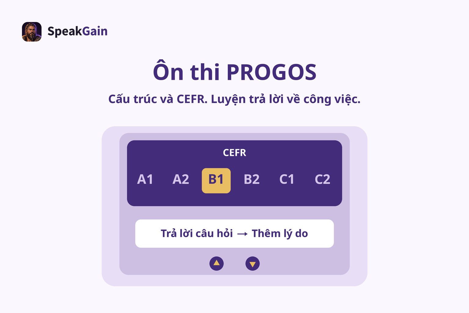 Bảng hiển thị thang máy minh họa ghi CEFR, có các mức chung A1 đến C2 và gợi ý trả lời câu hỏi rồi thêm lý do