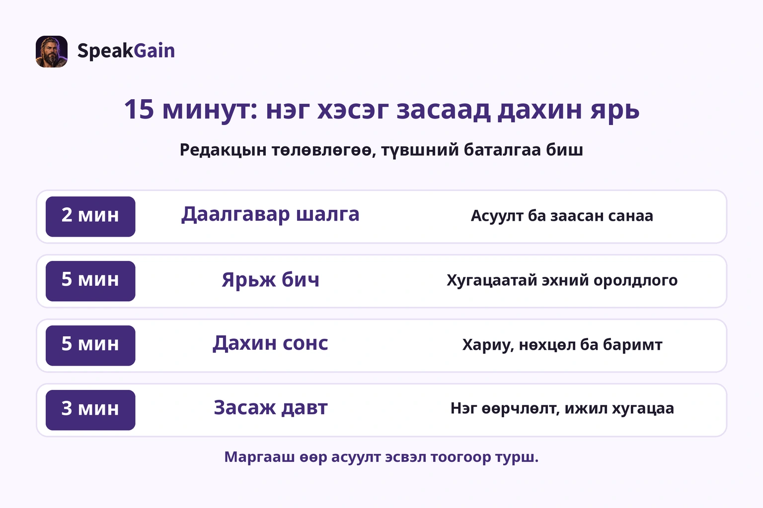 Редакцын 15 минут: шалгах 2, ярьж бичих 5, сонсох 5, засаж давтах 3