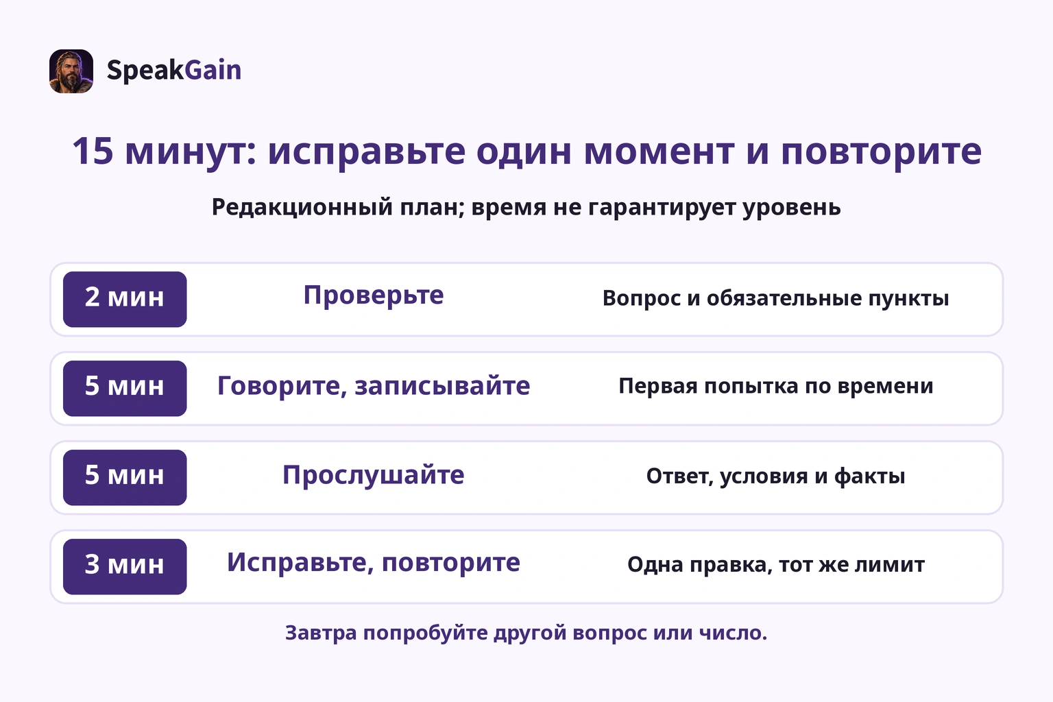 Редакционный план 15 минут: проверка 2, речь и запись 5, прослушивание 5, исправление и повтор 3