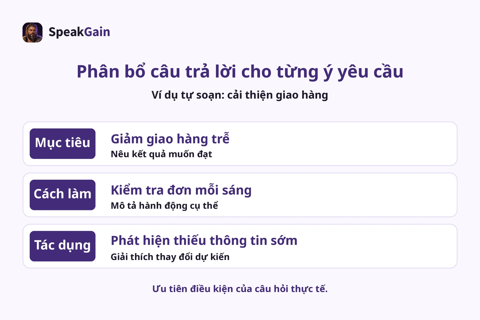Đề xuất giao hàng tự soạn: mục tiêu, cách thực hiện và tác dụng được nối với từng lời giải thích