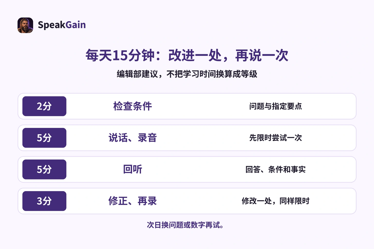 编辑部15分钟安排:检查2分钟、说话录音5分钟、回听5分钟、修正再录3分钟