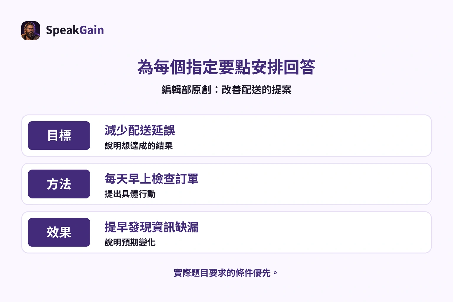 原創配送改善提案，將目標、方法、效果與各自的說明對應