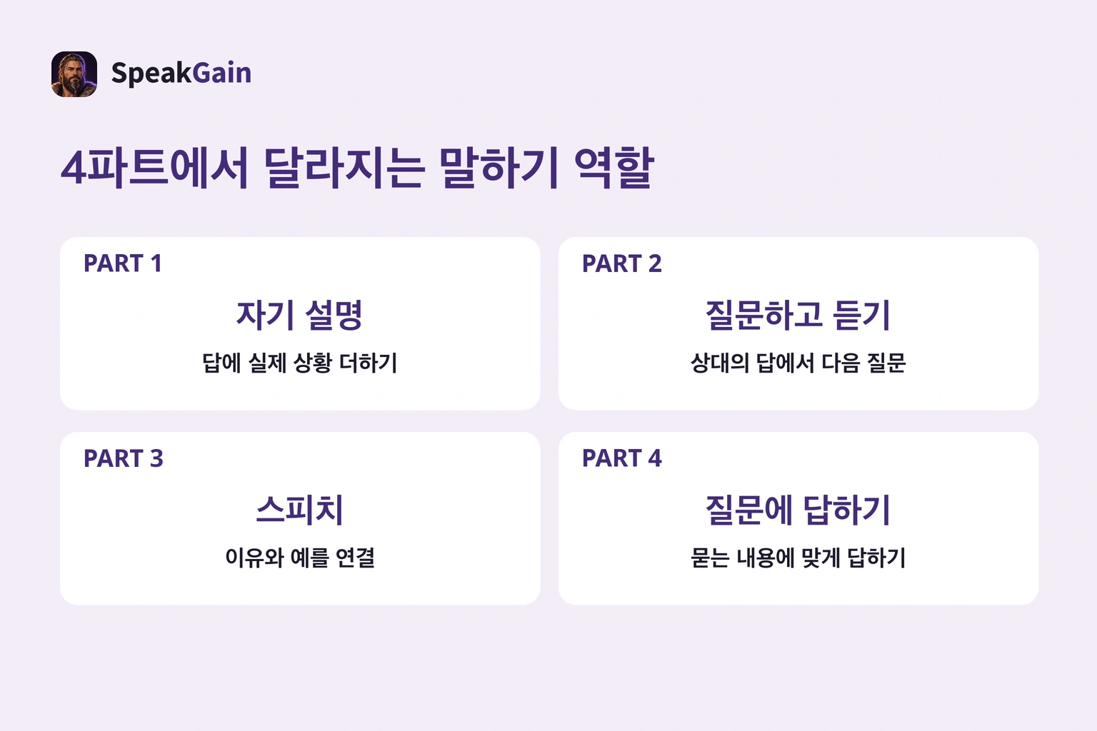 네 역할: 자기 설명, 인터뷰, 스피치, 주제 답변