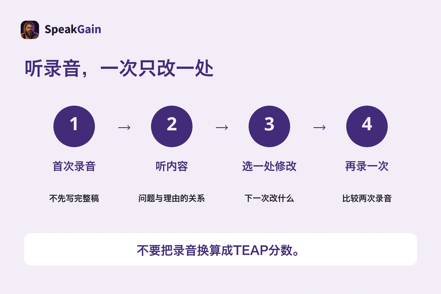 录音、听内容、选一处修改、再录