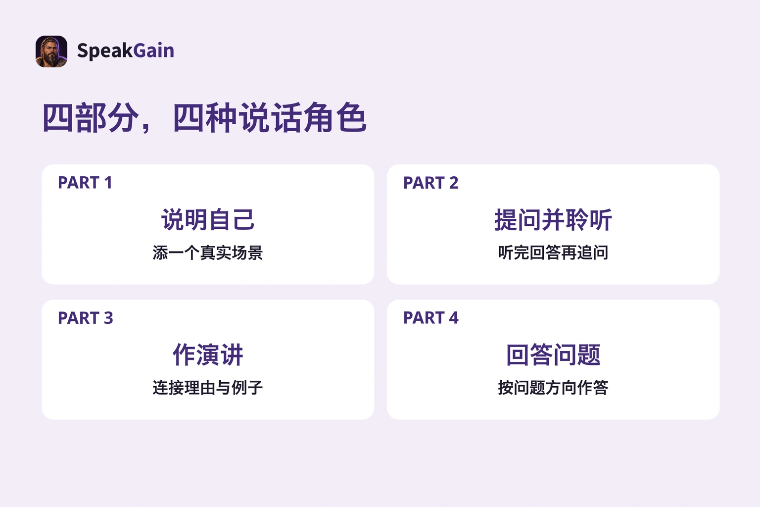 四种角色：说明自己、访谈、演讲、主题问答