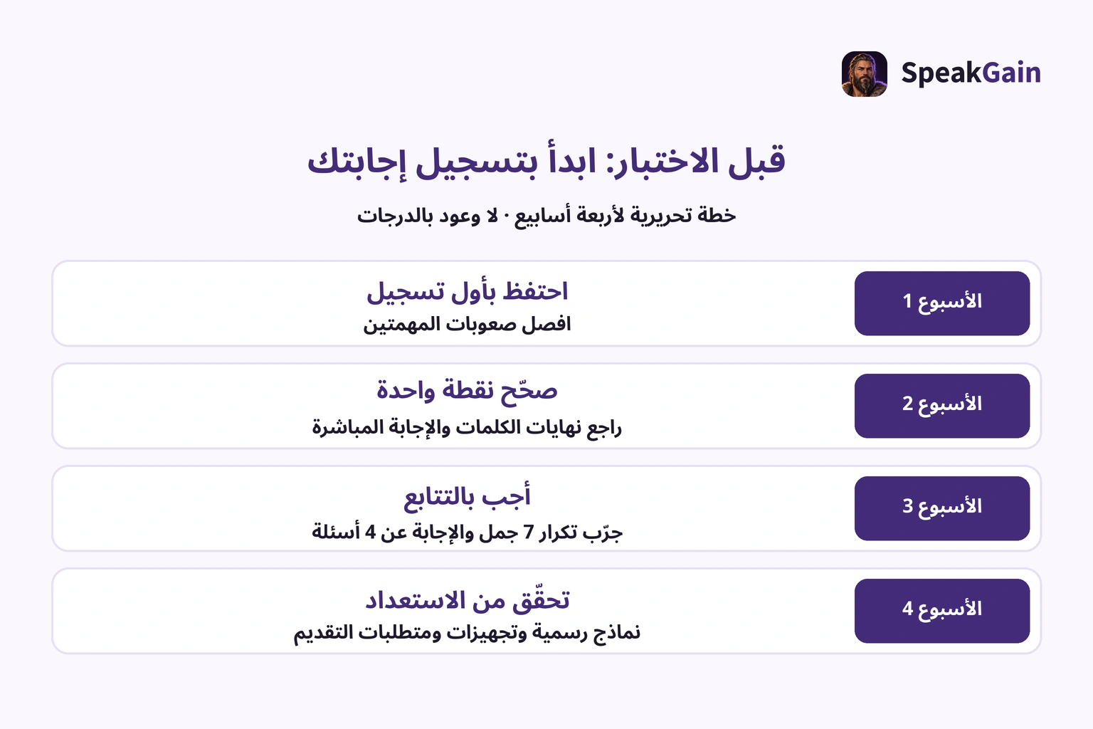 خطة أربعة أسابيع: تسجيل أول، تصحيح نقطة، إجابات متتابعة، ثم فحص المصادر الرسمية والتجهيزات.