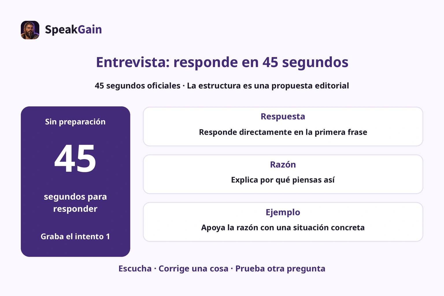 Primera grabación de entrevista de 45 segundos, revisión de respuesta, razón y ejemplo, y corrección de un punto.