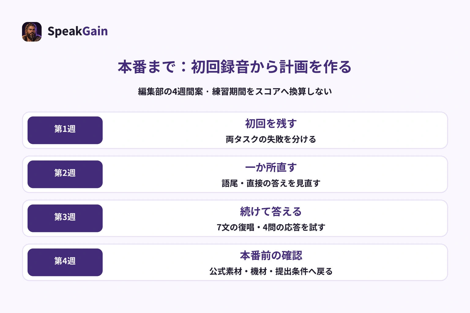 4週間の練習案：初回を残す、タスク別に直す、続けて答える、公式素材と環境で確かめる