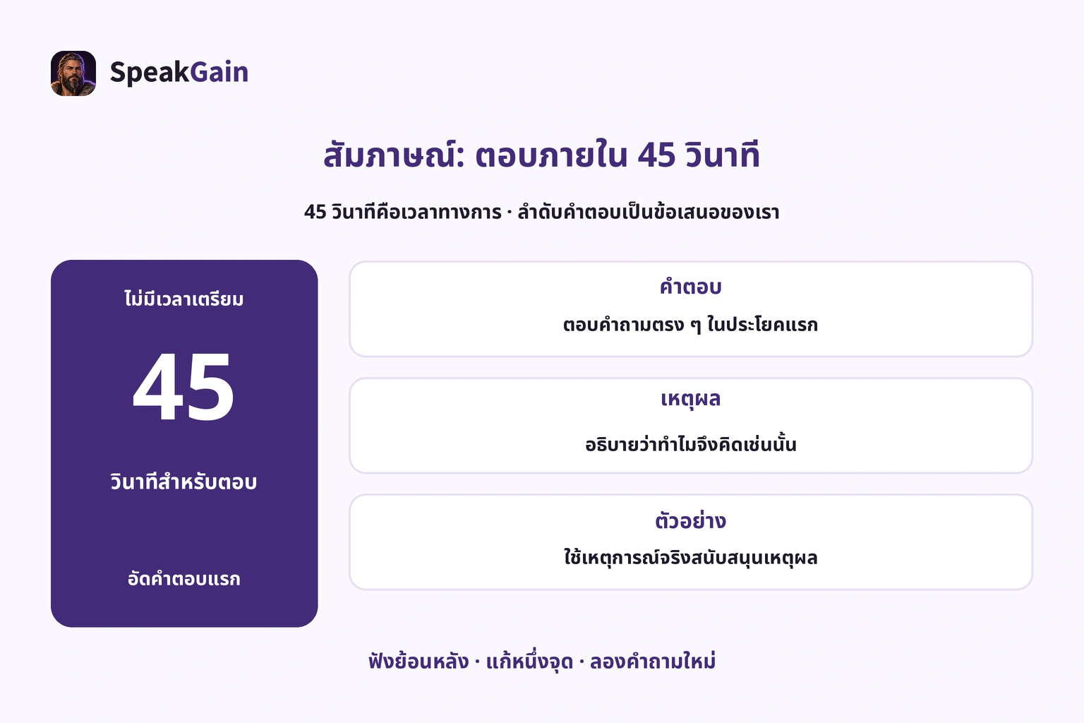 อัดสัมภาษณ์ครั้งแรก 45 วินาที ตรวจคำตอบ เหตุผล ตัวอย่าง แล้วฟังและแก้หนึ่งจุด