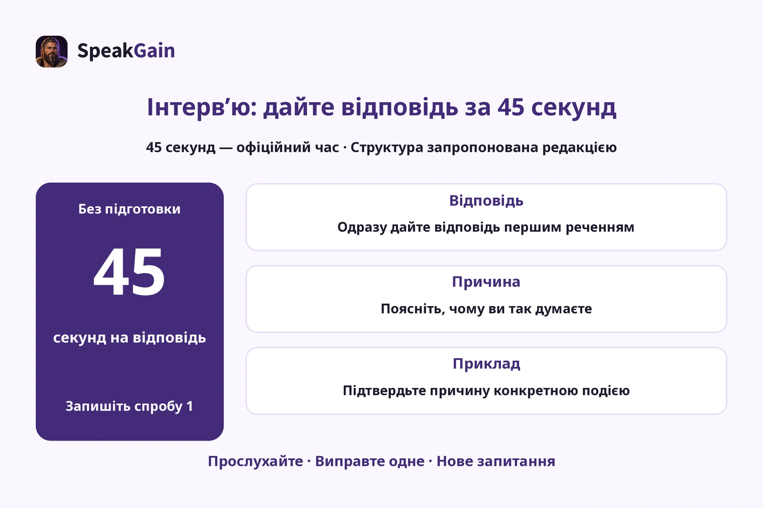 Перший запис відповіді інтерв’ю на 45 секунд: відповідь, причина, приклад і виправлення одного пункту.