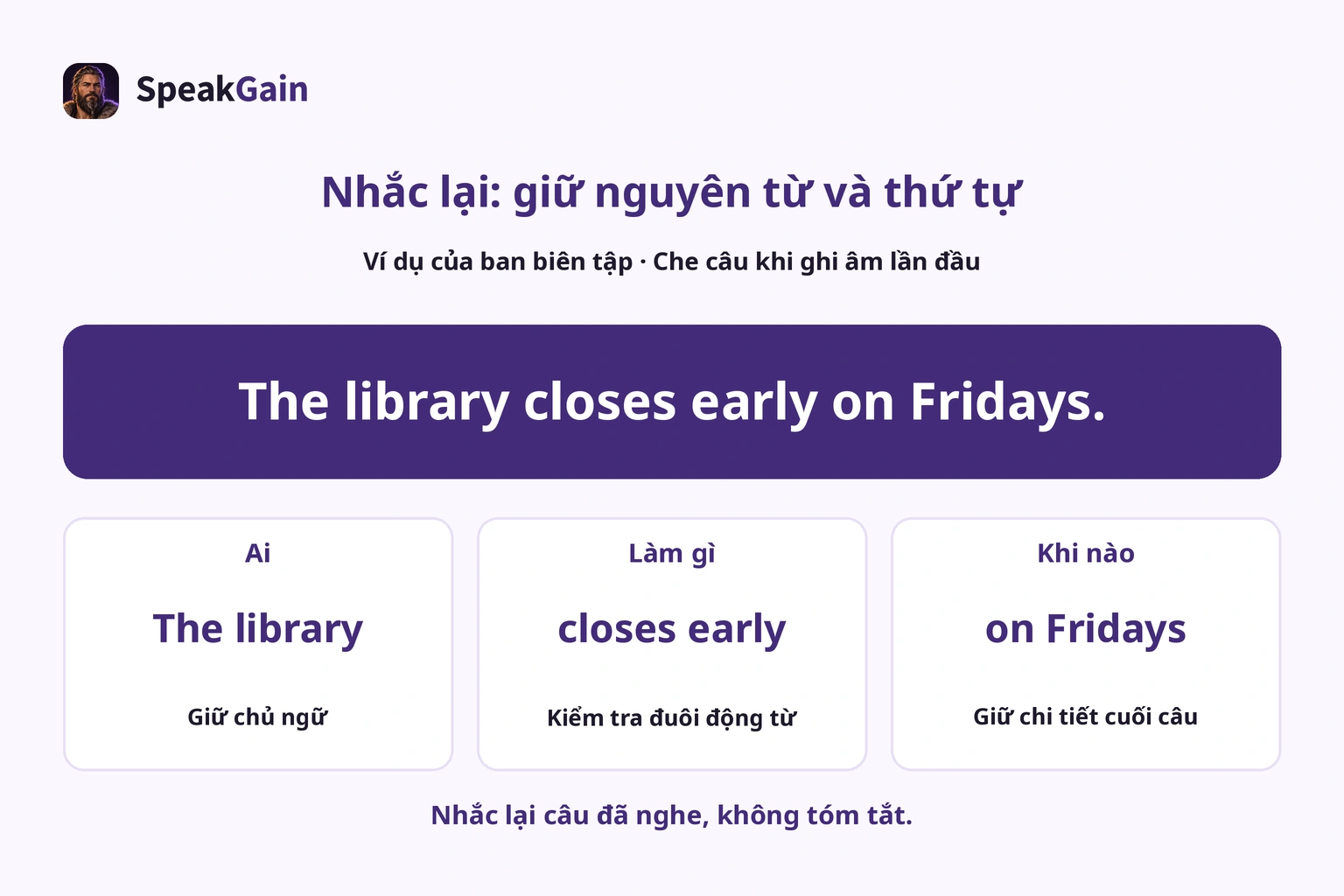 Kiểm tra The library, closes early, on Fridays để giữ chủ ngữ, đuôi động từ và chi tiết cuối.