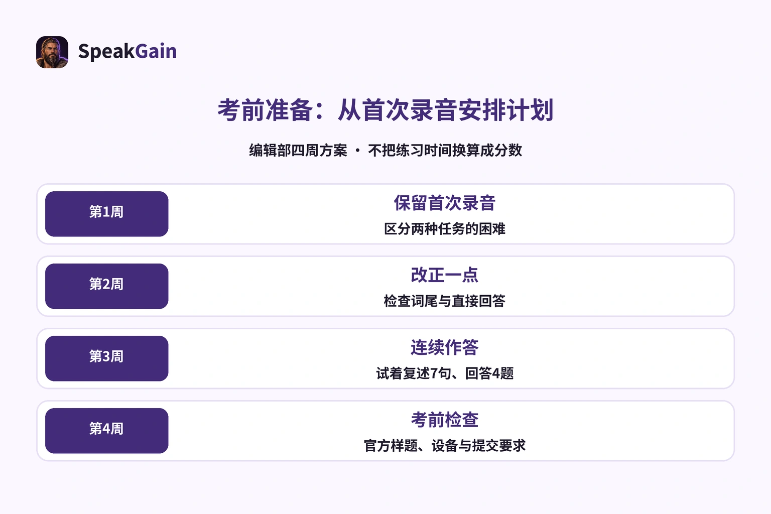 四周计划：保留首次录音、改正一点、连续回答、检查官方素材和设备。