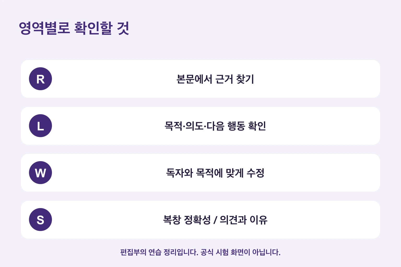 읽기는 근거, 듣기는 의도, 쓰기는 목적, 말하기는 답변 내용을 확인하는 네 영역 복습법