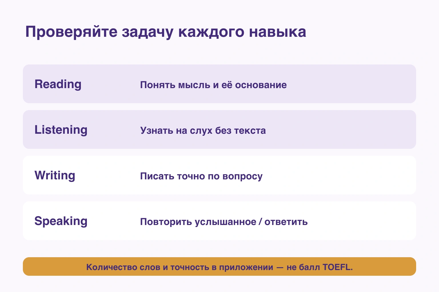 Узнавание при чтении и слушании, точное использование при письме и речи